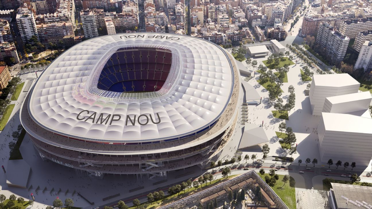 Pengembangan Camp Nou